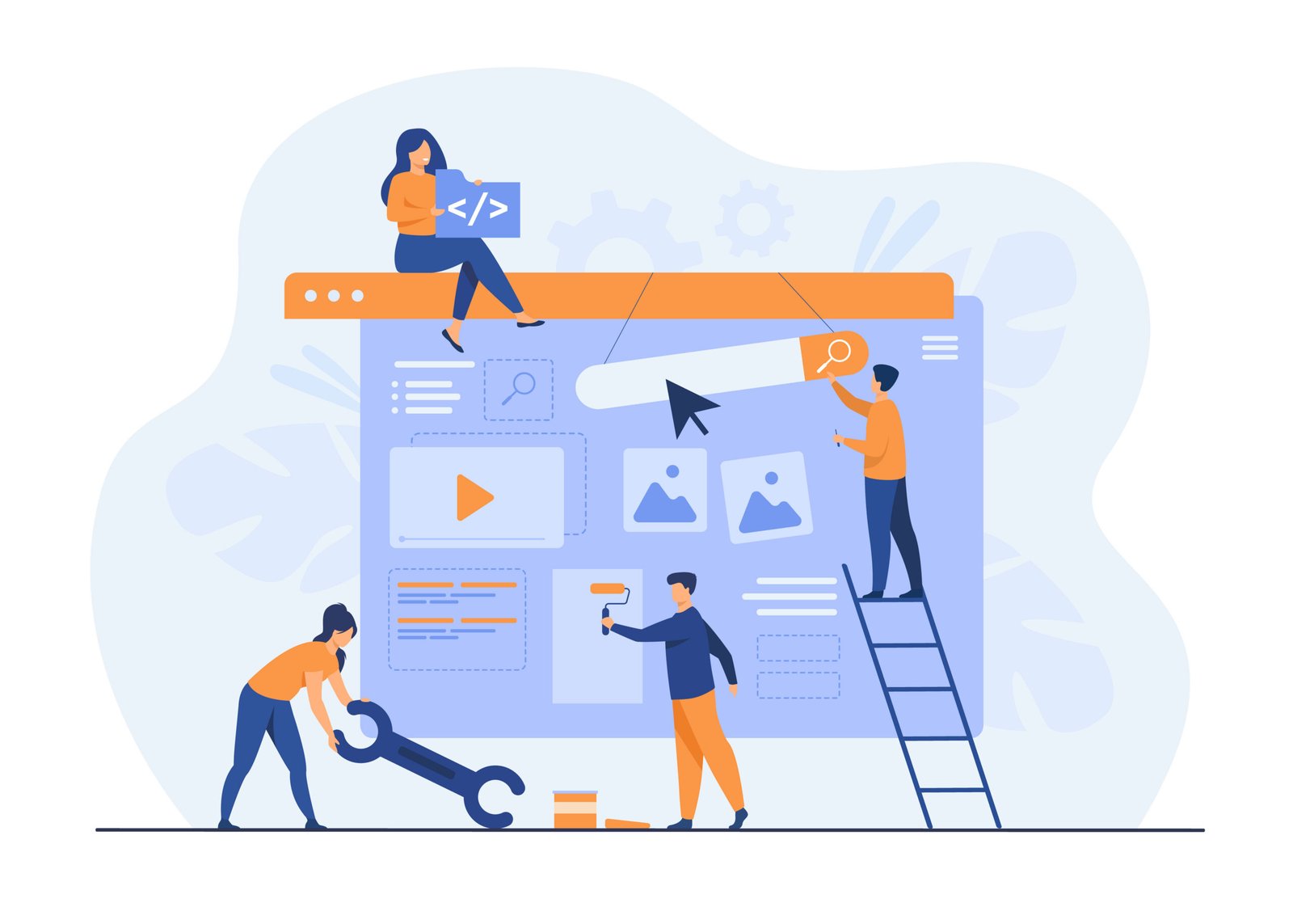 Website, ads and tracking working as one system