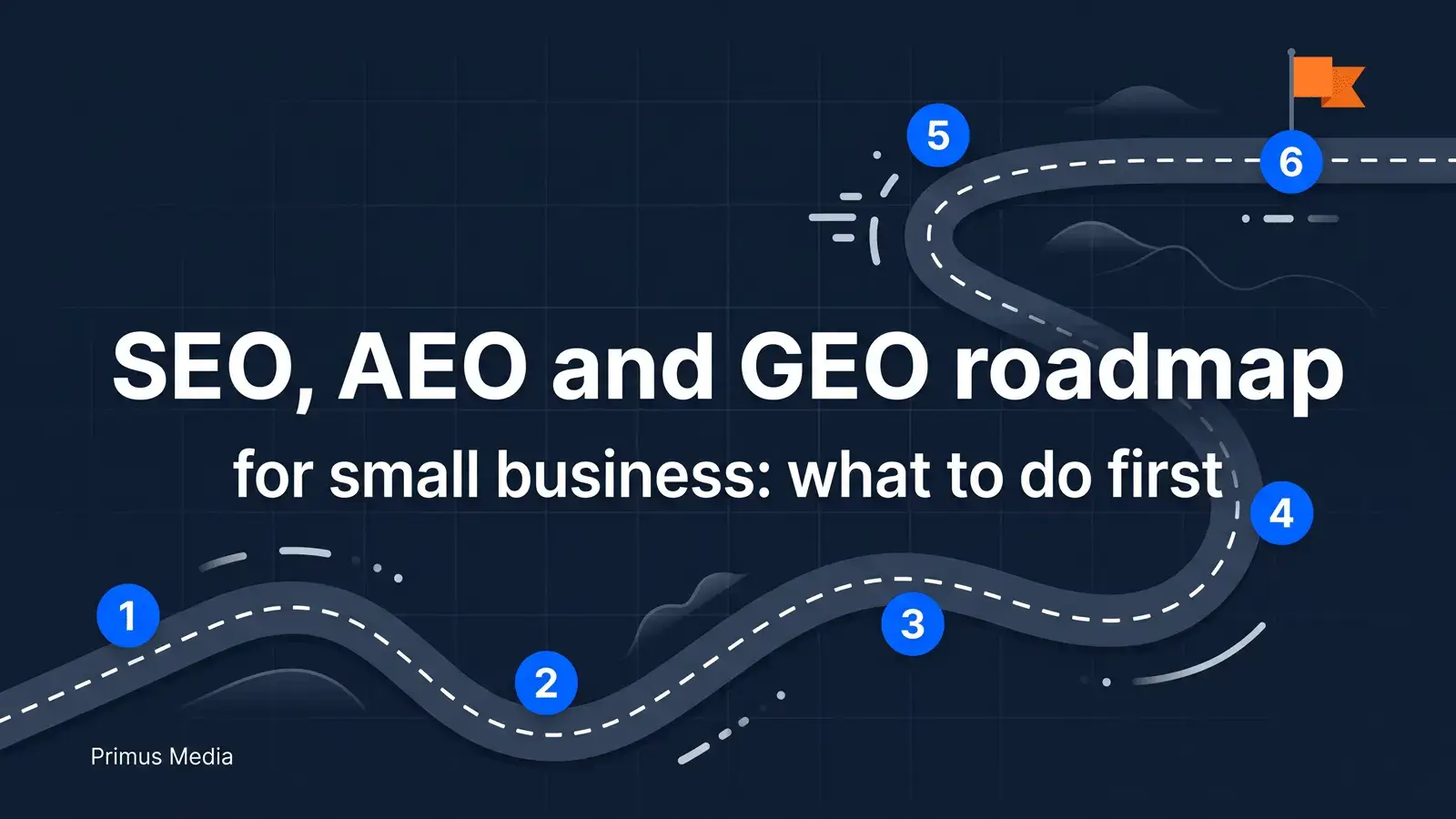 Winding road roadmap showing six steps of an SEO, AEO and GEO plan for small business